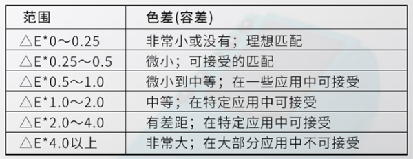 91免费短视频2
