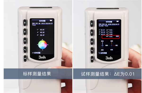91免费短视频测量结果