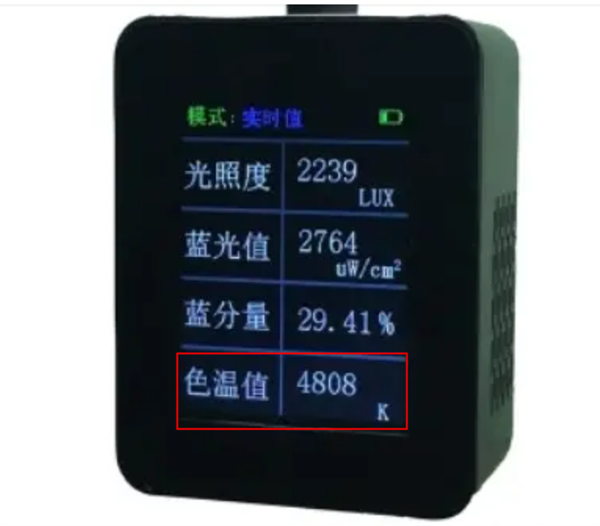 色温是什么？色差的定义和单位4