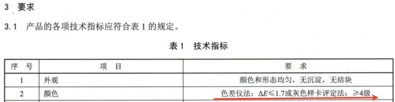 印刷品色差标准6