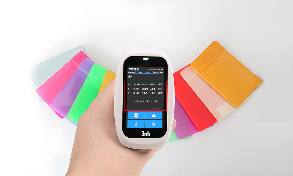 新品推荐 | PS110分光91免费短视频：小预算也能搞定专业级色差检测