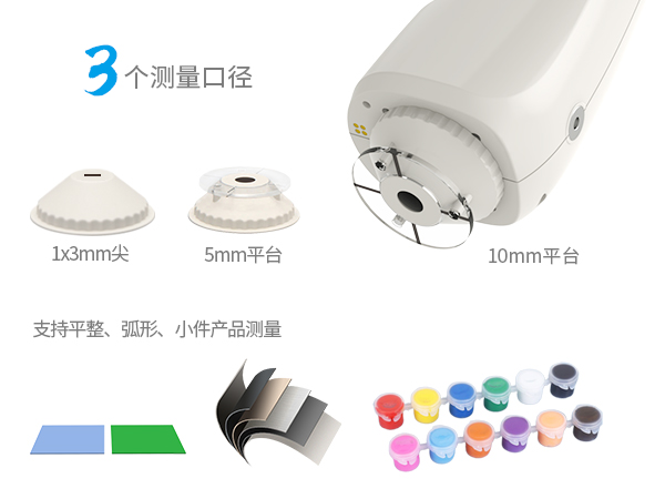 惊喜上市！91免费小视频时美缝专用分光91免费短视频&mdash;&mdash;PS500